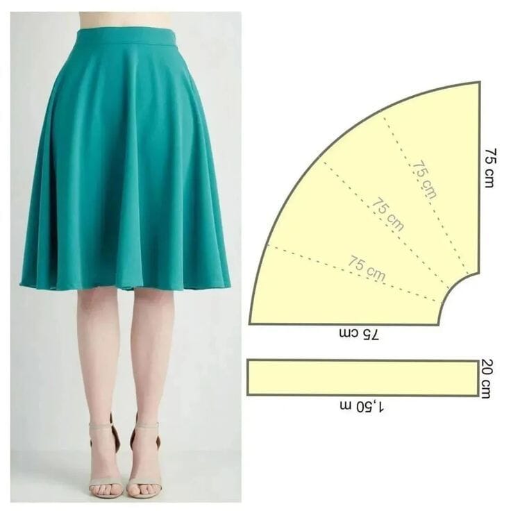 The Circle Skirt Calculator : Tailored For DIY Fashionistas - Cotton ...