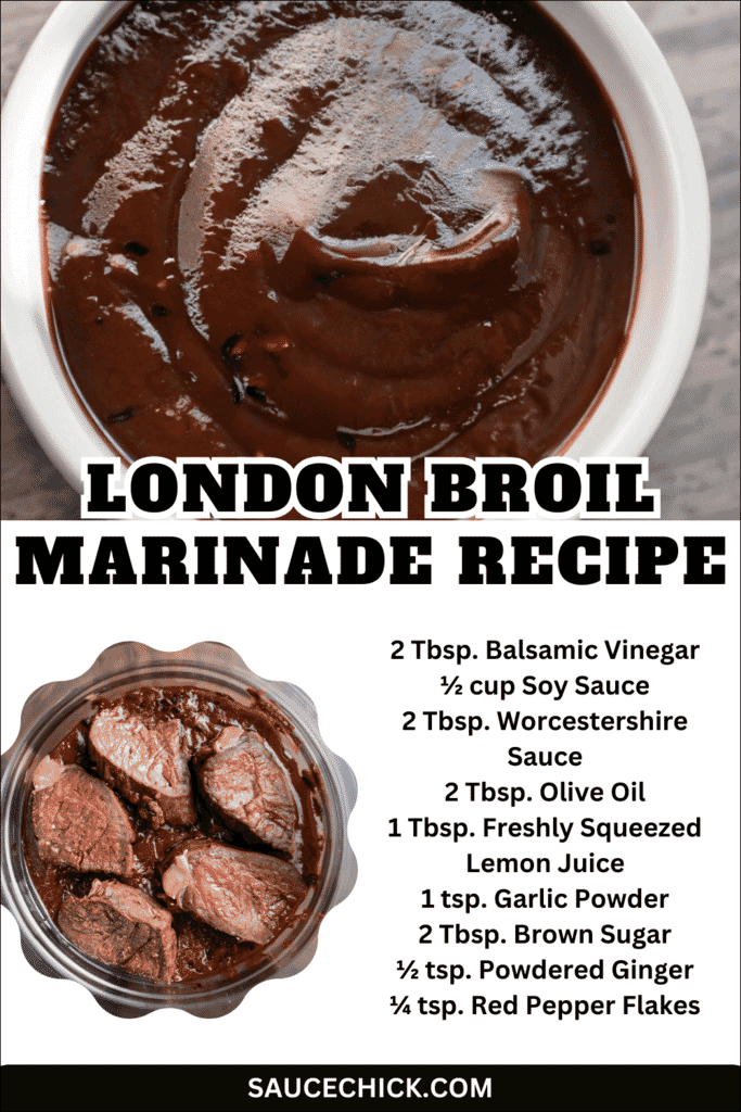  London Broil Marinade Recipe