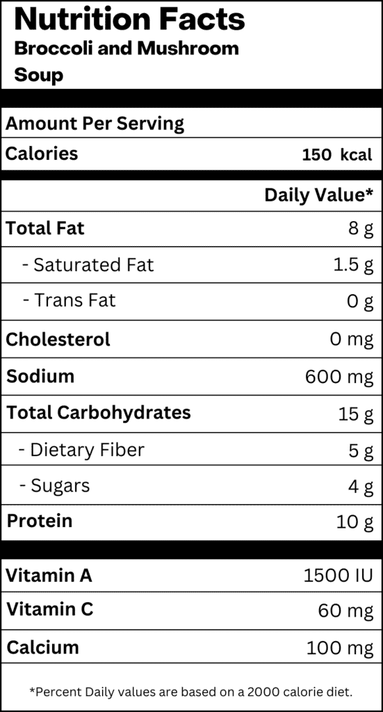 Broccoli And Mushroom Soup Recipe _ nutrition table